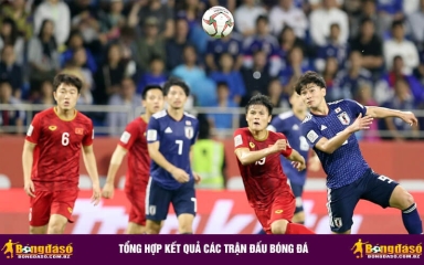 Khám phá Livescore tỷ số bóng đá - Truy cập tysobongda.pro